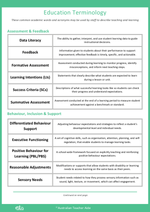 Tools and Templates